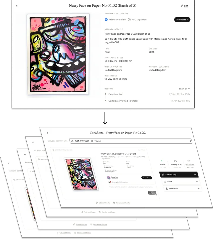 markmy.art artwork page above a stack of numbered edition certificates of authenticity